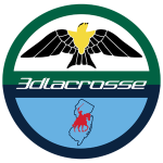 3d garden state 2026